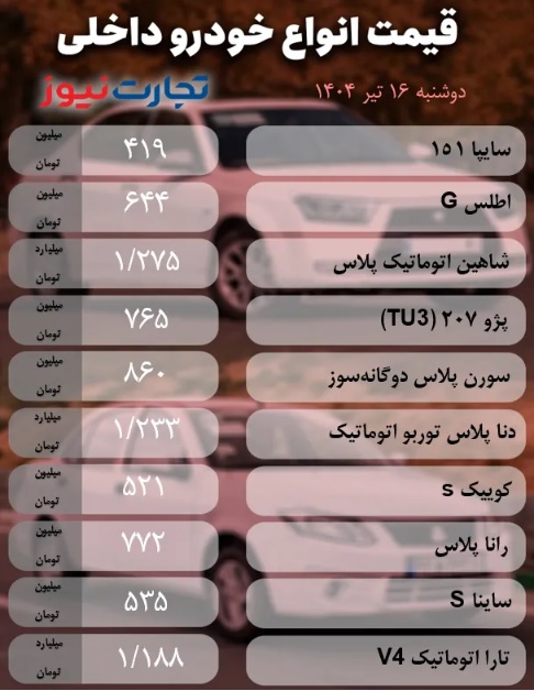 قیمت+خودرو+داخلی